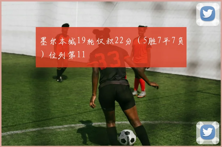 墨尔本城19轮仅积22分（5胜7平7负）位列第11